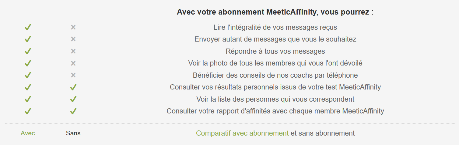 Meilleur site de rencontre payant 2017